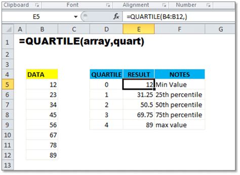 excel quartile.